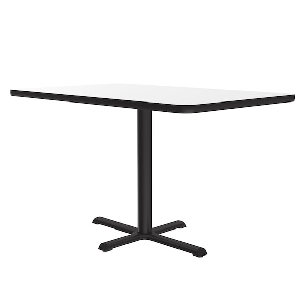 Caf tables (HPL)